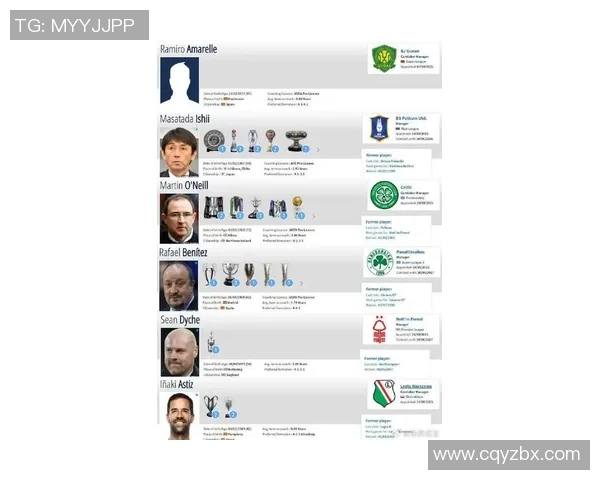 全球足球巨星MBTI类型性格排行揭示球场风格与魅力差异 全球足球巨星MBTI类型性格排行揭示球场风格与魅力差异