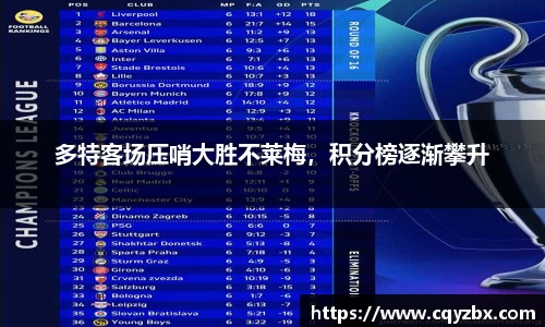 多特客场压哨大胜不莱梅，积分榜逐渐攀升