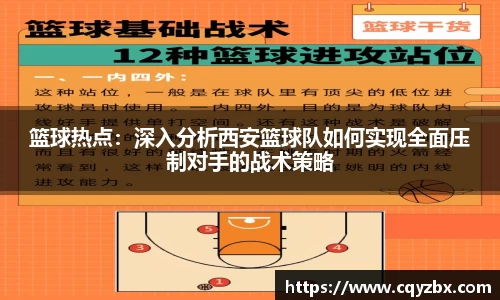 篮球热点：深入分析西安篮球队如何实现全面压制对手的战术策略
