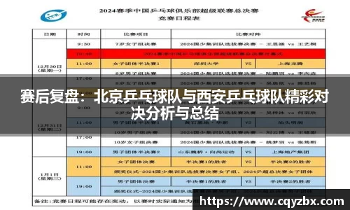 赛后复盘：北京乒乓球队与西安乒乓球队精彩对决分析与总结