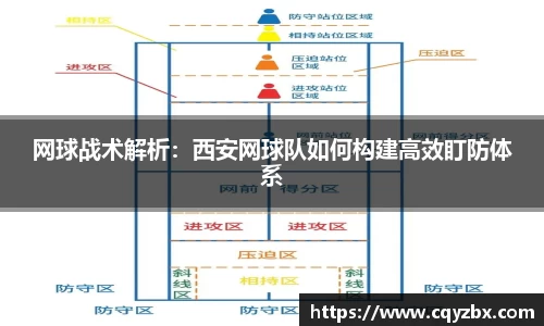 网球战术解析：西安网球队如何构建高效盯防体系