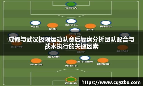 成都与武汉极限运动队赛后复盘分析团队配合与战术执行的关键因素