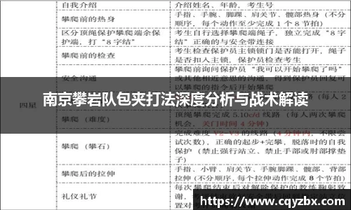 南京攀岩队包夹打法深度分析与战术解读