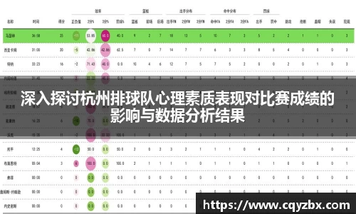 深入探讨杭州排球队心理素质表现对比赛成绩的影响与数据分析结果