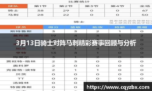 3月13日骑士对阵马刺精彩赛事回顾与分析