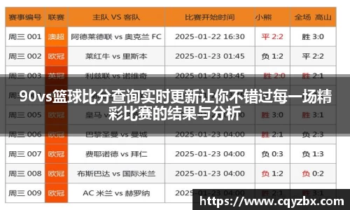 90vs篮球比分查询实时更新让你不错过每一场精彩比赛的结果与分析
