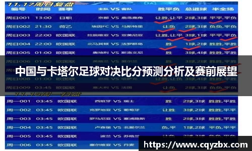 中国与卡塔尔足球对决比分预测分析及赛前展望